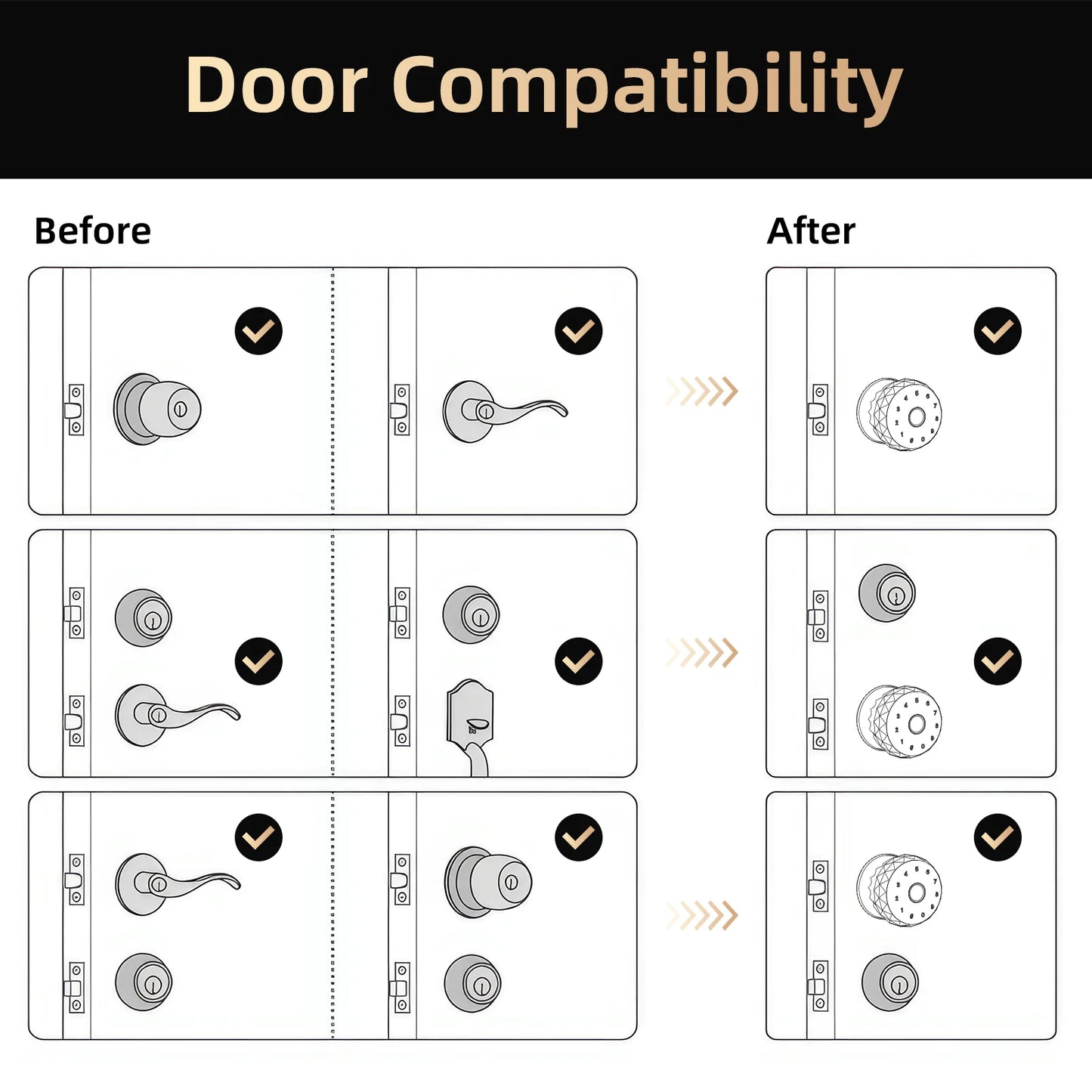 Viladepot Smart Lock Fingerprint Door Lock TYPE-C Interface App Control Passcode Unlock Electronic Touchscreen Keypad Indoor