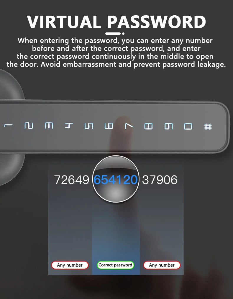 RAYKUBE M6 Tuya BLE Bedroom Digital Electronic Lock Fingerprint Door Lock with Password/Key/IC Card/ Tuya APP Unlock From USA