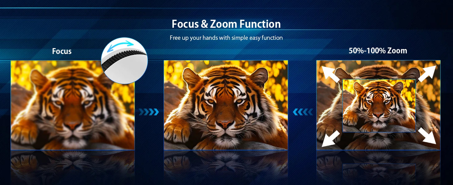 LynCast Projector 4K HD X1BQ Native 720P Android 11 Dual Wifi6 BT5.0 260ANSI 180° Rotatable Home Cinema Office Upgrated HY300