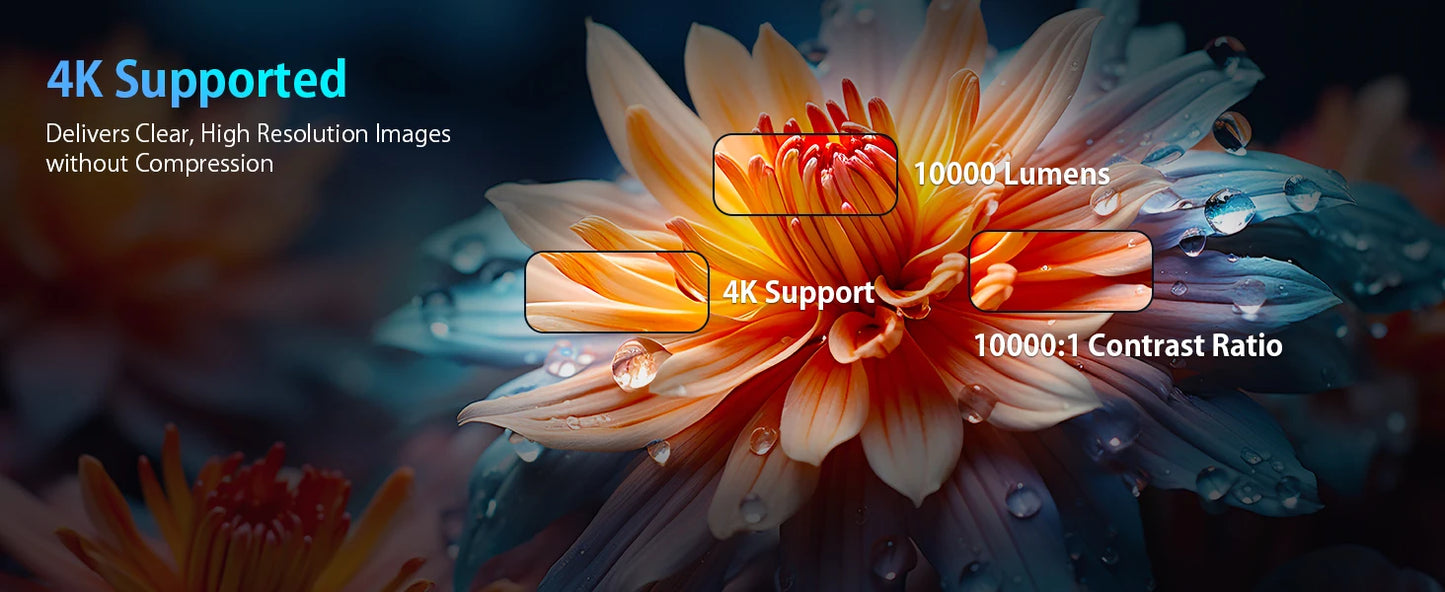 LynCast Projector 4K HD X1BQ Native 720P Android 11 Dual Wifi6 BT5.0 260ANSI 180° Rotatable Home Cinema Office Upgrated HY300