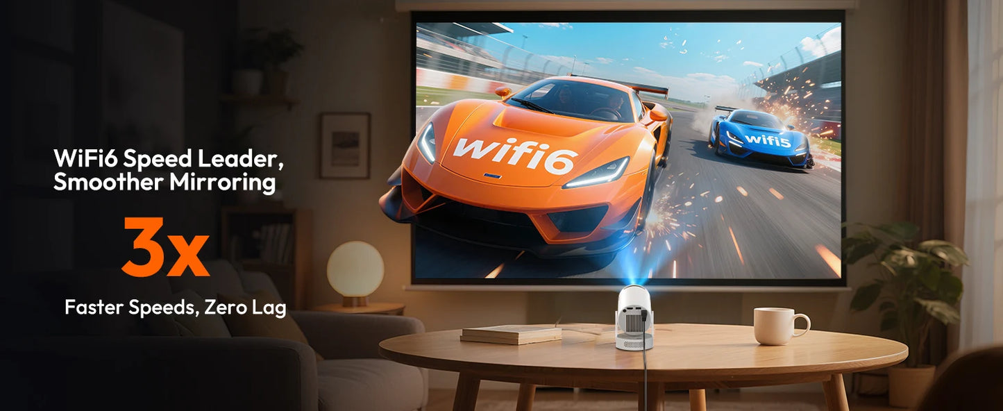 XGODY 4K HY300 Pro+ Projector Built-in 5W Speaker 1280*720P Android 11 12000 Lumens Wifi6 BT5.4 Portable Outdoor Projector