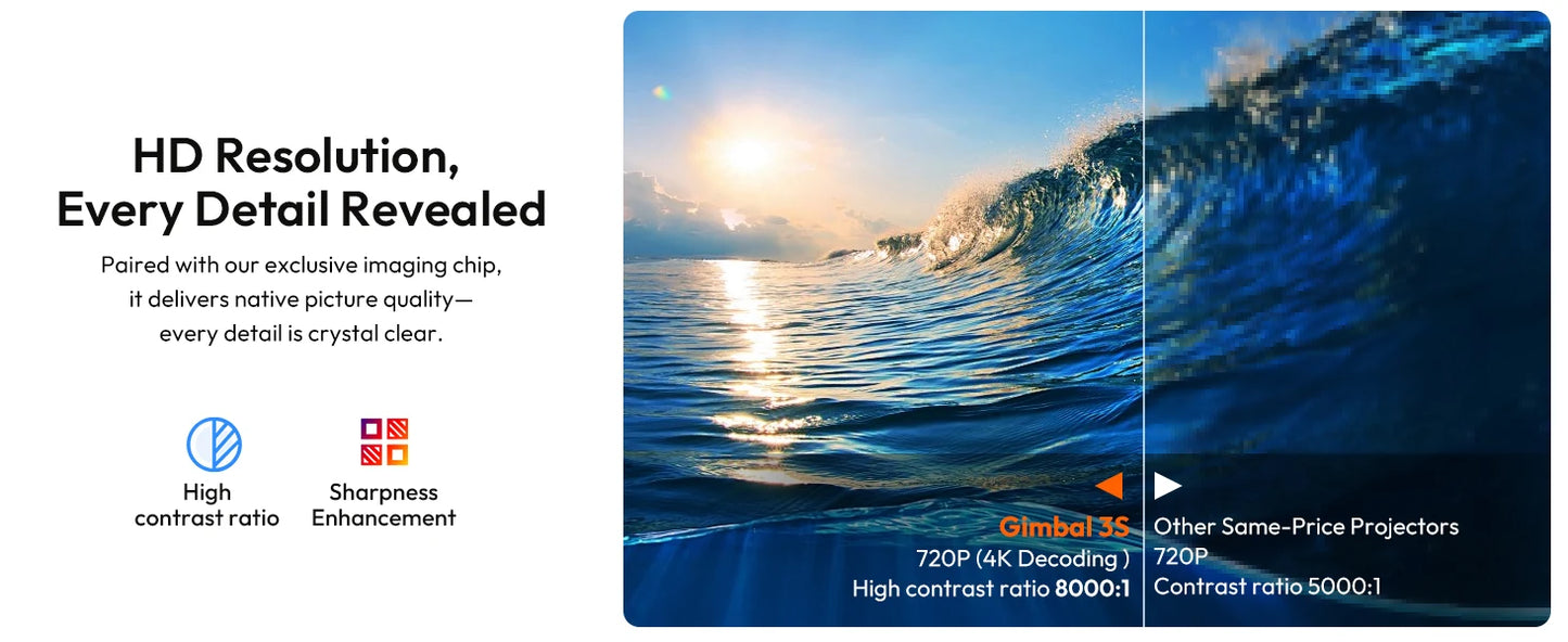 XGODY 4K HY300 Pro+ Projector Built-in 5W Speaker 1280*720P Android 11 12000 Lumens Wifi6 BT5.4 Portable Outdoor Projector