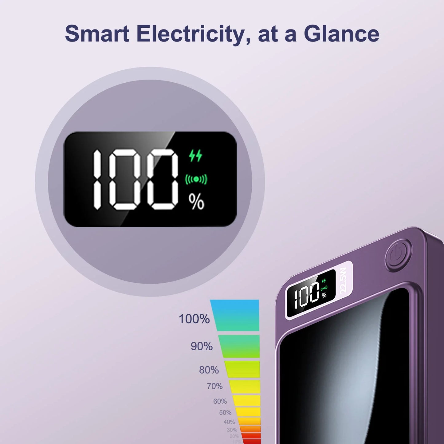 10000mAh Power Bank Magnetic Wireless Charger PD 22.5W Fast Charging for iPhone 15/14/13/12/Pro Max/Pro/Plus/Mini/ AirPods 3/2