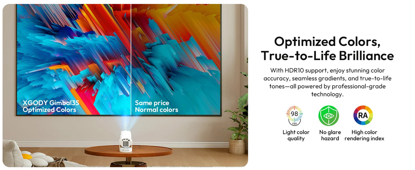 XGODY 4K HY300 Pro+ Projector Built-in 5W Speaker 1280*720P Android 11 12000 Lumens Wifi6 BT5.4 Portable Outdoor Projector